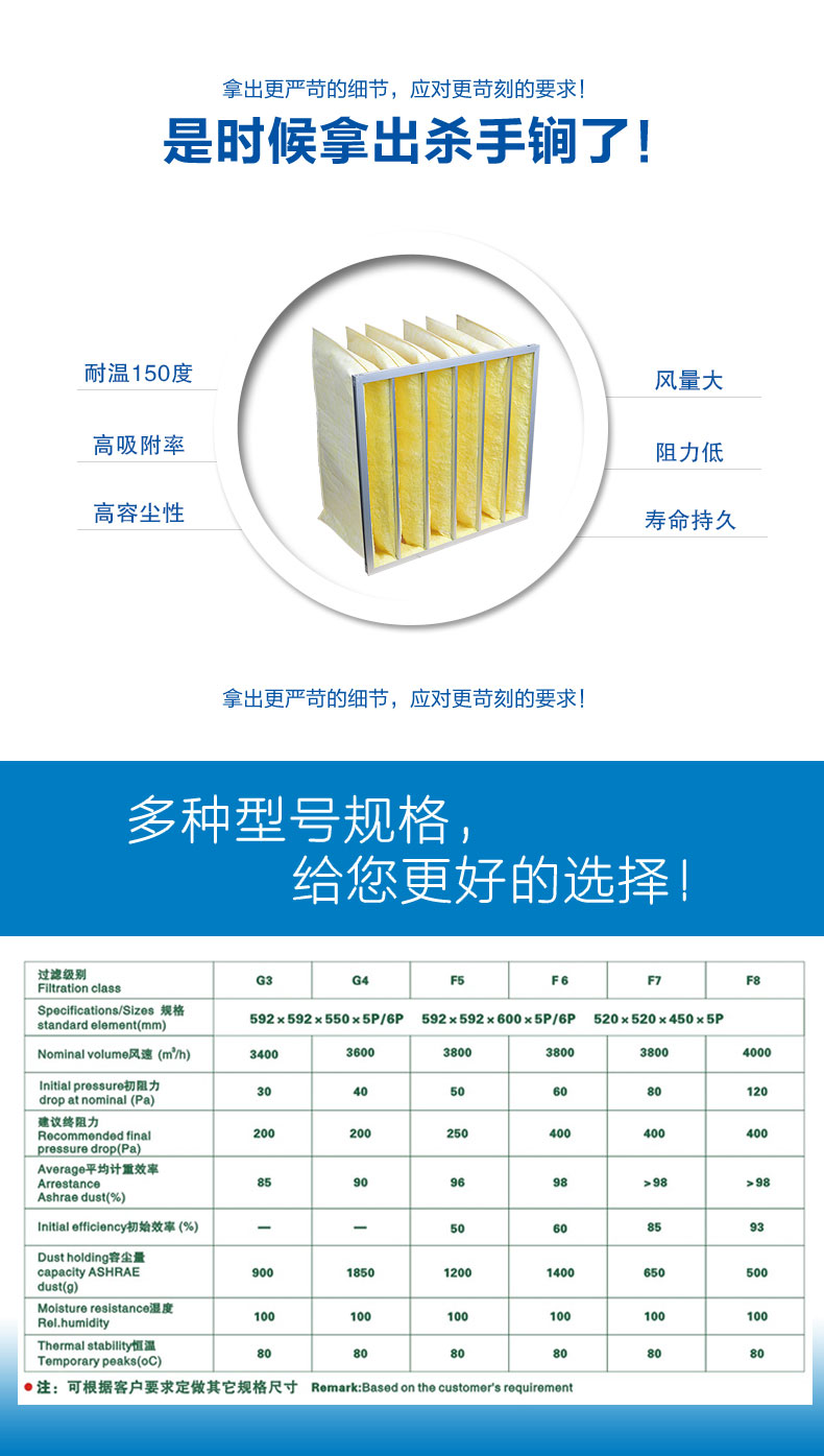 玻纖袋式空氣過(guò)濾器來(lái)源于捷霖m.tslswjg.com