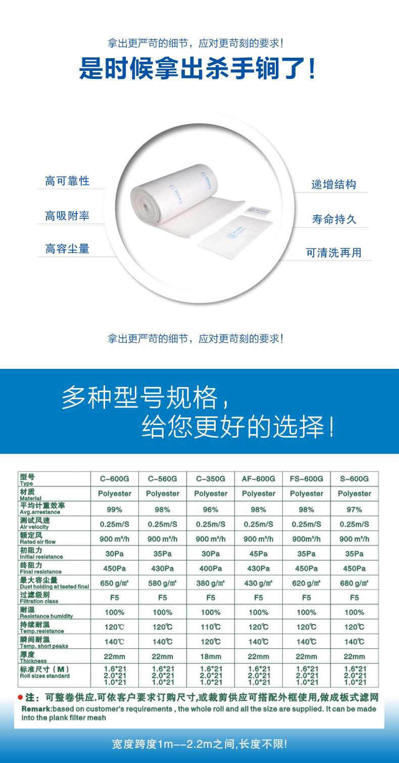 頂棚棉過濾棉捷霖凈化用精細(xì)的工藝制造出良品，多規(guī)格滿足您不同的需求